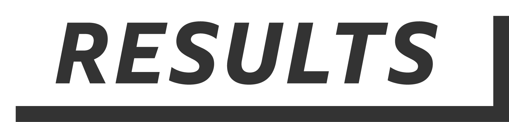 The Tylt's Results label